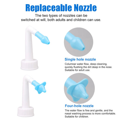 Sinus & Allergies Relief Nasal Pressure Rinse