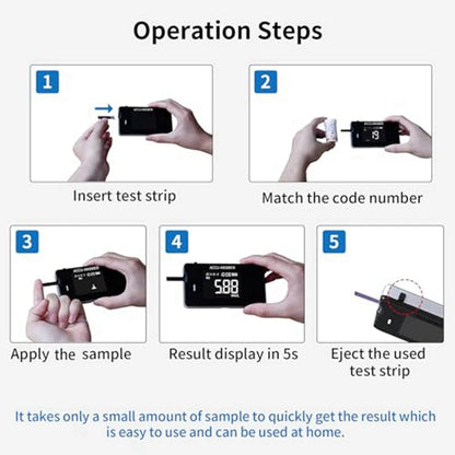 Hemoglobin Tester Kit