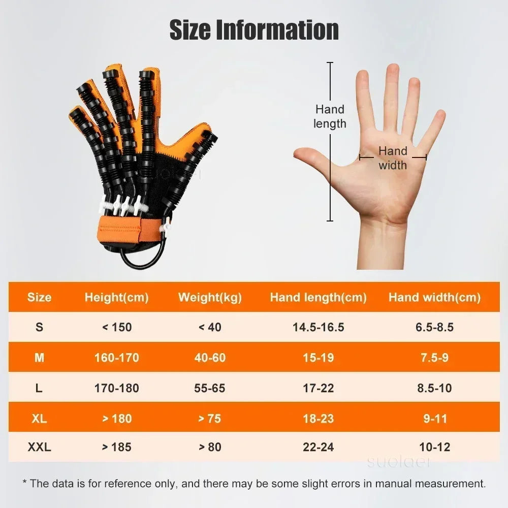 Heated Rehabilitation Robot Gloves