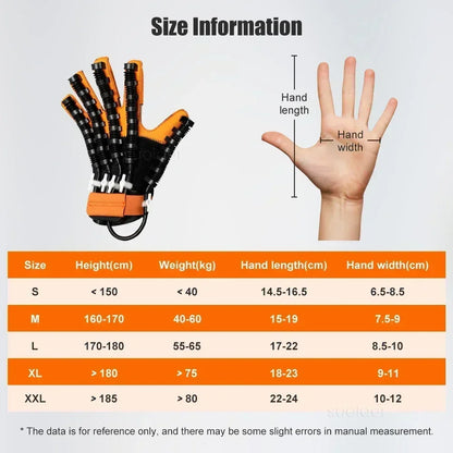 Heated Rehabilitation Robot Gloves