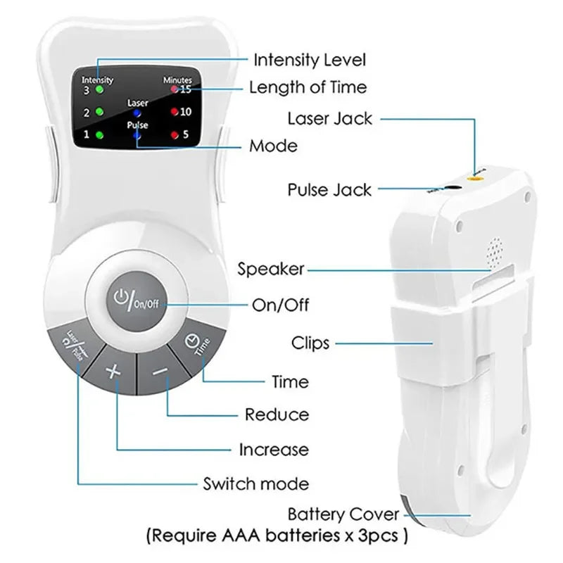 Nasal Allergy Reliever - Low Frequency Pulse Massage Treatment Device