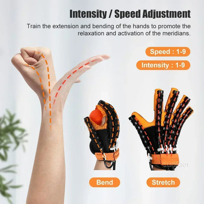 Heated Rehabilitation Robot Gloves