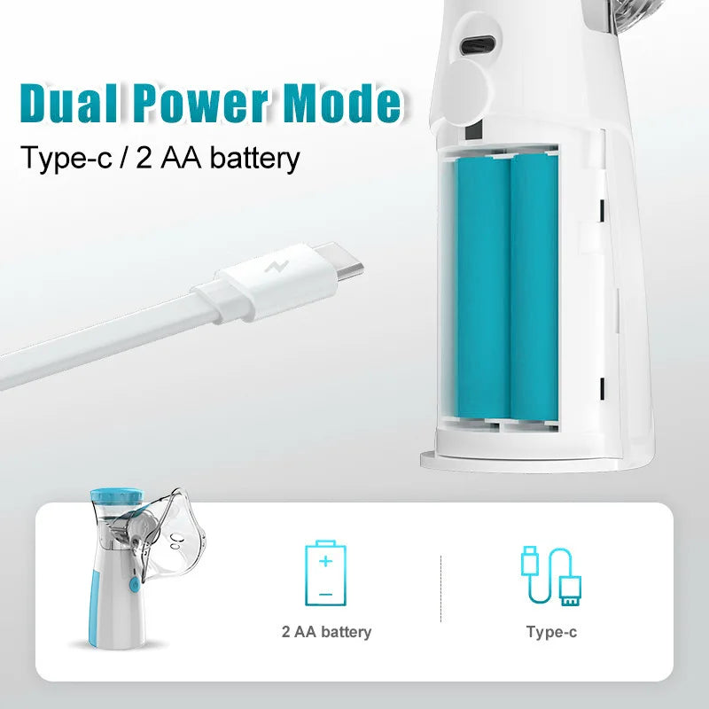 Portable Mesh Nebuliser with Pulse Oximeter