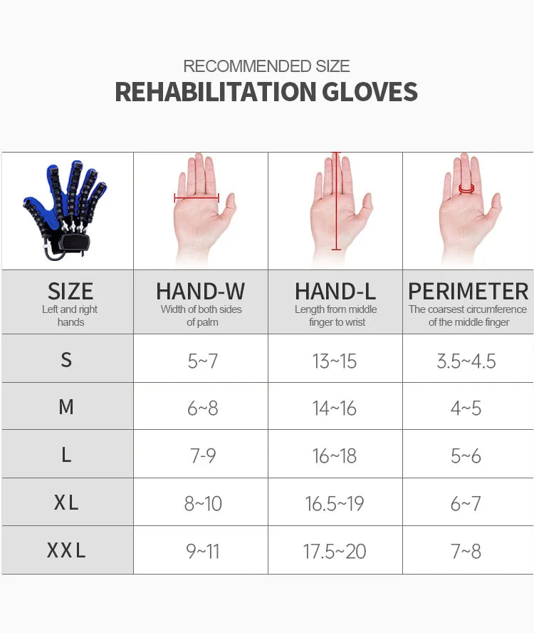 Rehabilitation Robot Glove for Hand Function Recovery