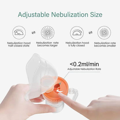 Nebulizer Machine for Adults & Kids with Accessories