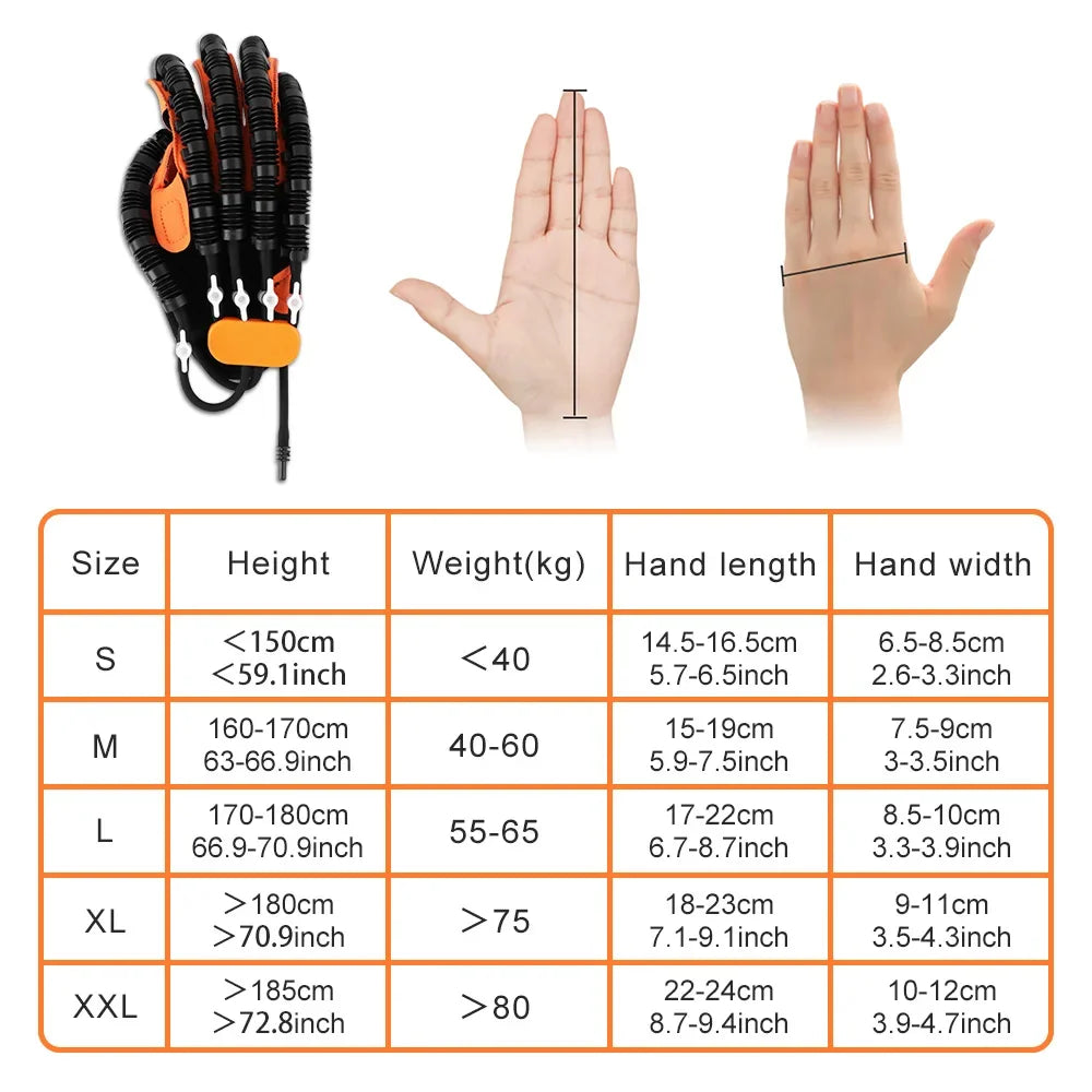 Rehabilitation Robot Glove Hand Exerciser