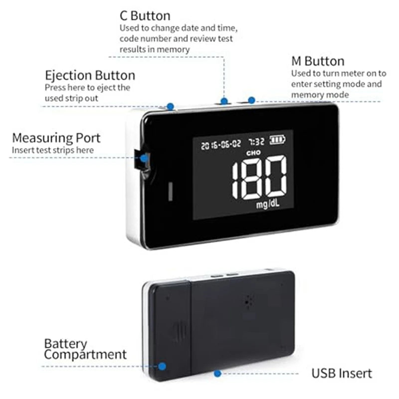 Hemoglobin Tester Kit