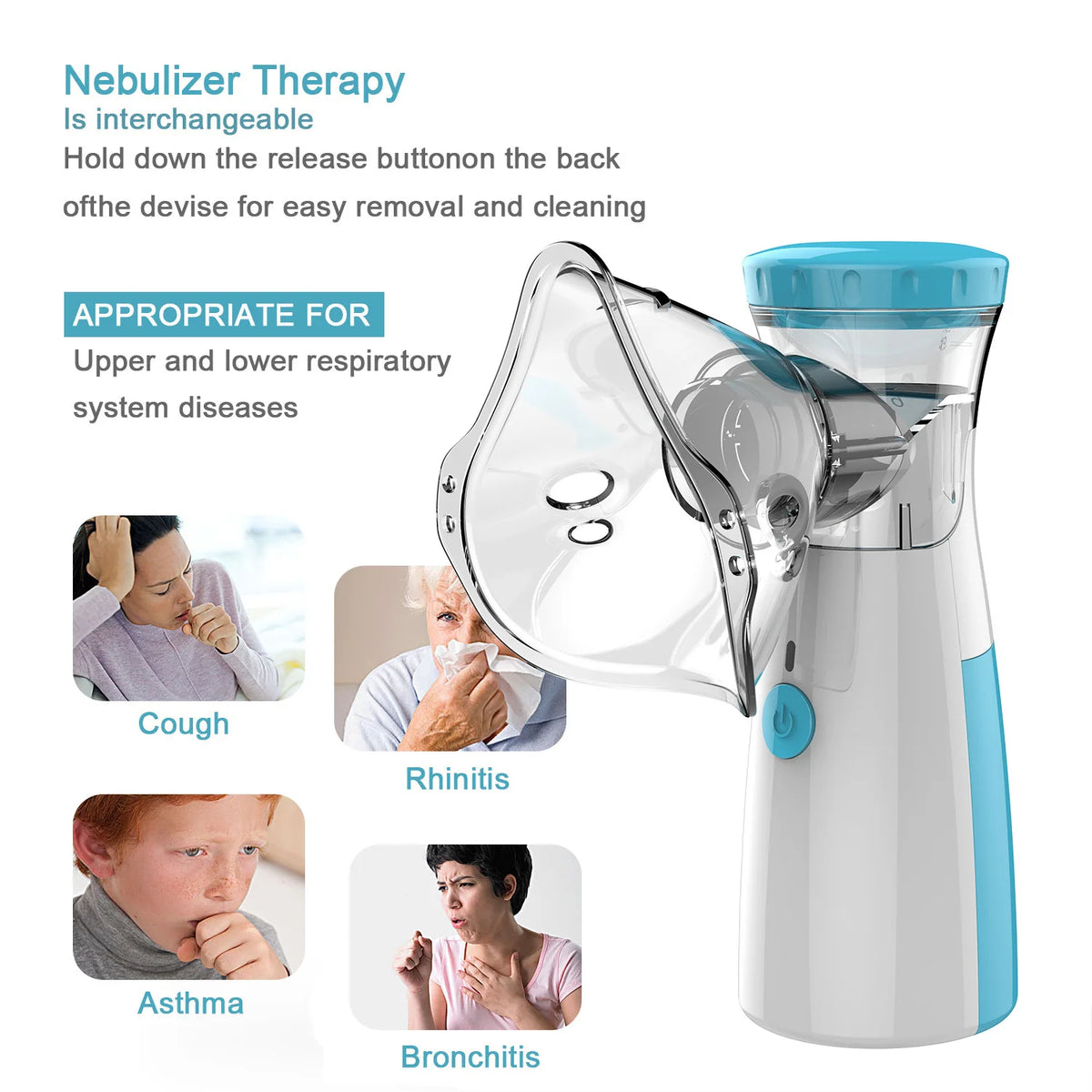 Portable Mesh Nebuliser with Pulse Oximeter