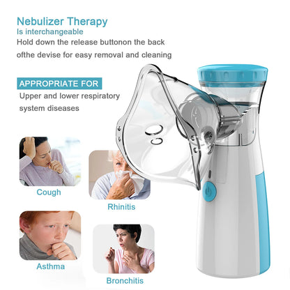 Portable Mesh Nebuliser with Pulse Oximeter